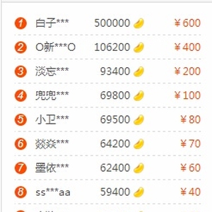 乐豆玩是真的吗？如何快速提款攻略